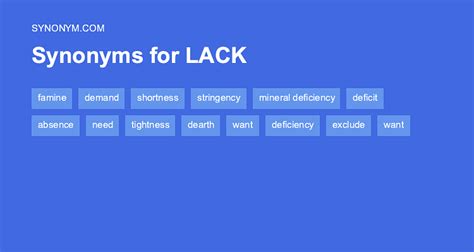 lack synonym